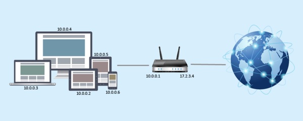 流浪地球的網絡技術，其實你早已在用的網絡設備銷售
